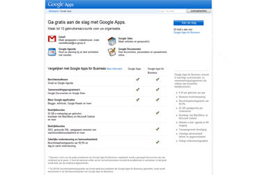 Handleidingen gmail